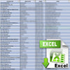 Convenience Store Distributors Directory