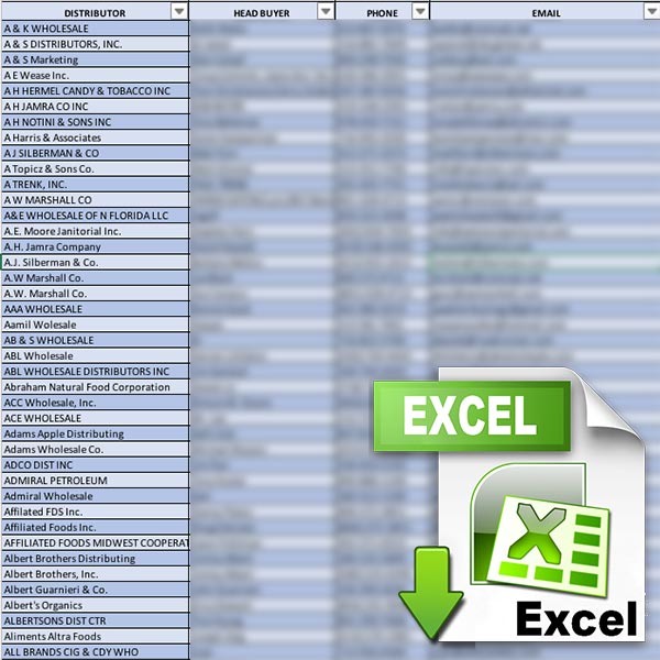 Convenience Store Distributors Directory